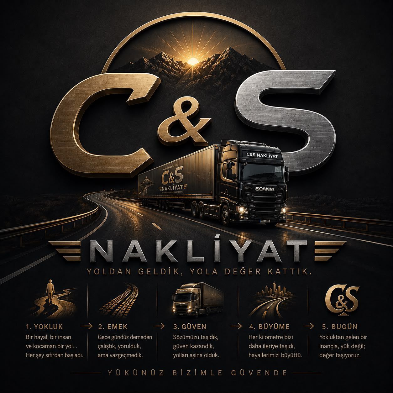 Cs Nakliyat